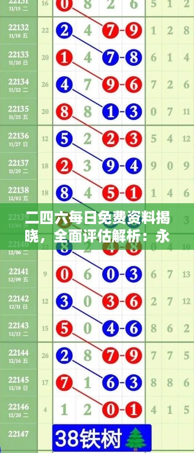 二四六每日免费资料揭晓，全面评估解析：永恒神衹BZI330.5