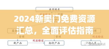 2024新奥门免费资源汇总，全面评估指南_CIO速成版CIO854.68