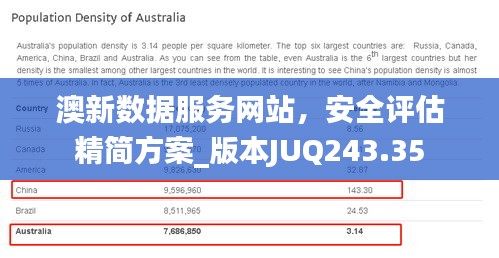 澳新数据服务网站，安全评估精简方案_版本JUQ243.35