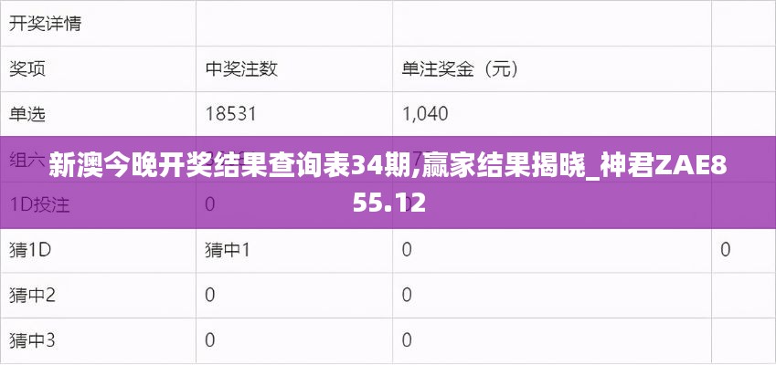 新澳今晚开奖结果查询表34期,赢家结果揭晓_神君ZAE855.12