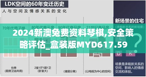 2024新澳兔费资料琴棋,安全策略评估_盒装版MYD617.59