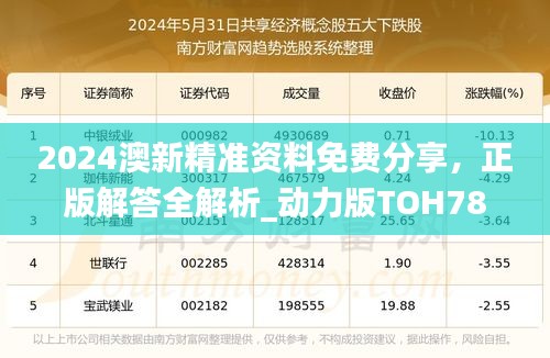 2024澳新精准资料免费分享，正版解答全解析_动力版TOH78.47