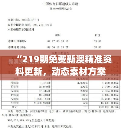 “219期免费新澳精准资料更新，动态素材方案解析_配送版NJG643.86”