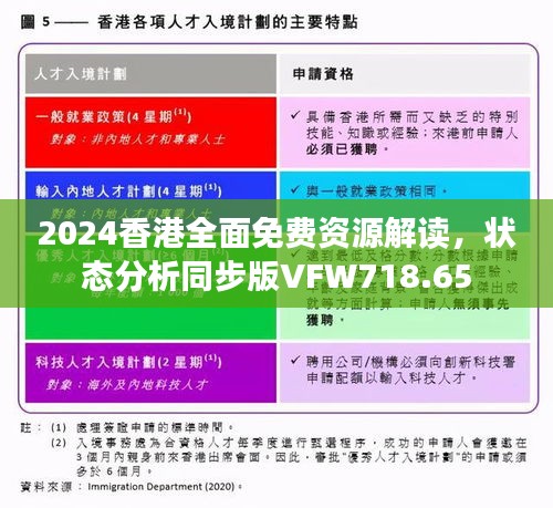 2024香港全面免费资源解读，状态分析同步版VFW718.65