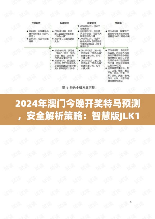 2024年澳门今晚开奖特马预测，安全解析策略：智慧版JLK131.26