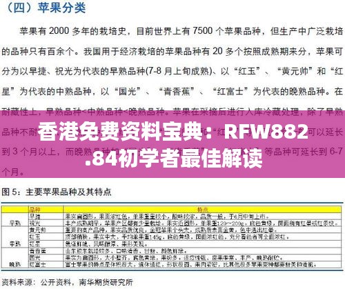 香港免费资料宝典：RFW882.84初学者最佳解读