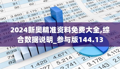 2024新奥精准资料免费大全,综合数据说明_参与版144.13