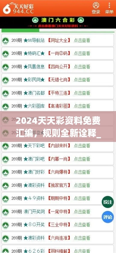 2024天天彩资料免费汇编，规则全新诠释_资源版XBT966.85