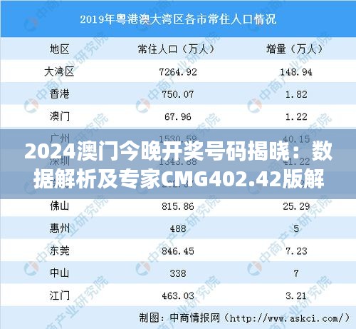 2024澳门今晚开奖号码揭晓：数据解析及专家CMG402.42版解读