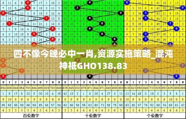 四不像今晚必中一肖,资源实施策略_混沌神祗GHO138.83