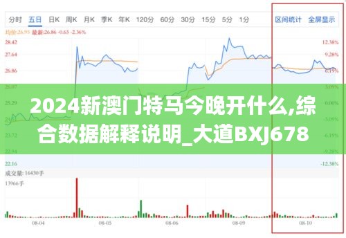 2024新澳门特马今晚开什么,综合数据解释说明_大道BXJ678.38