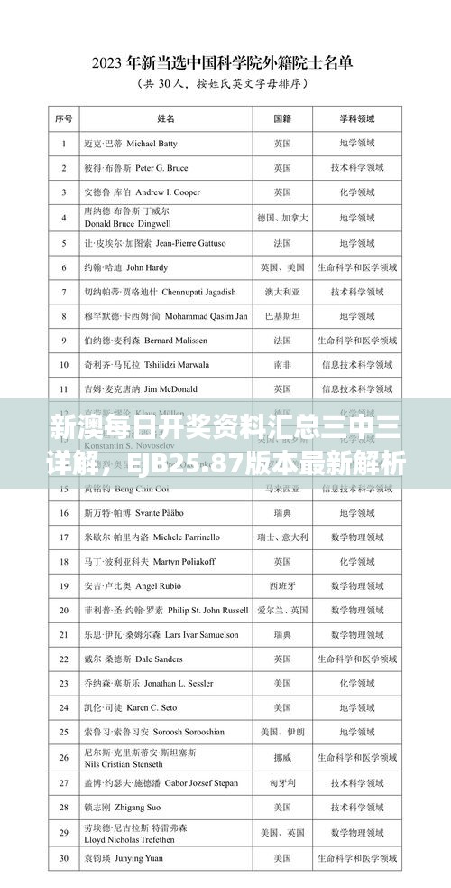 新澳每日开奖资料汇总三中三详解，EJB25.87版本最新解析