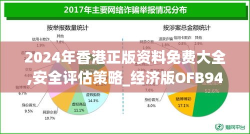 2024年香港正版资料免费大全,安全评估策略_经济版OFB945.59