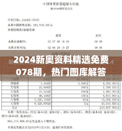 2024新奥资料精选免费078期，热门图库解答_薄荷SLO628.44版