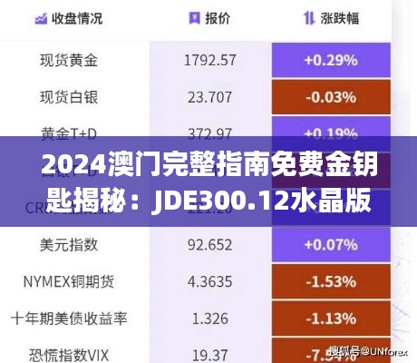 2024澳门完整指南免费金钥匙揭秘：JDE300.12水晶版安全策略解析