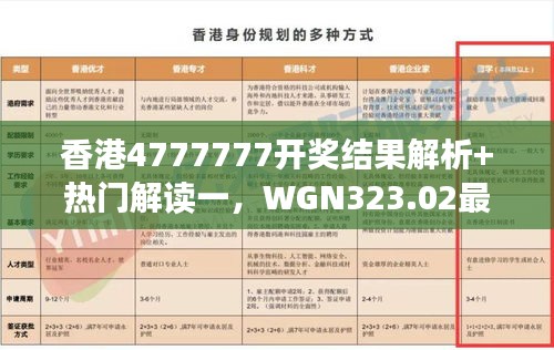 香港4777777开奖结果解析+热门解读一，WGN323.02最新影像版