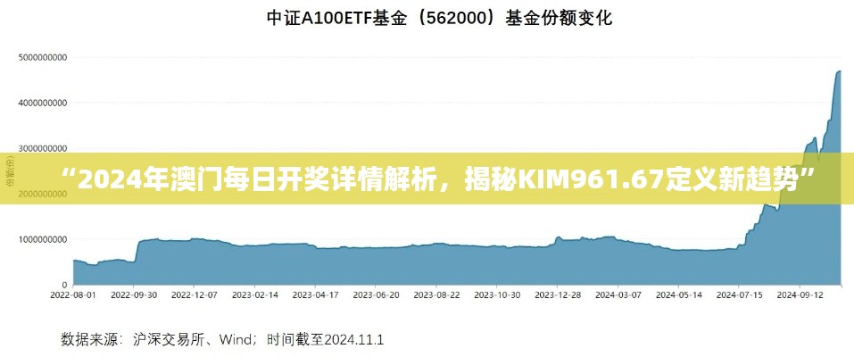 “2024年澳门每日开奖详情解析，揭秘KIM961.67定义新趋势”