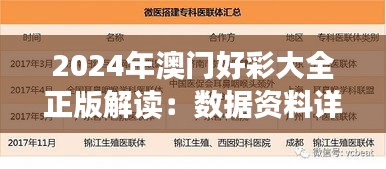 2024年澳门好彩大全正版解读：数据资料详析与模拟FBX285.74版