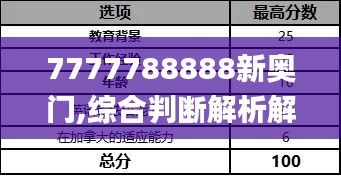 7777788888新奥门,综合判断解析解答_投资版SZW251.38