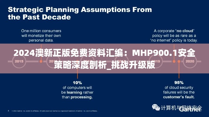 2024澳新正版免费资料汇编：MHP900.1安全策略深度剖析_挑战升级版