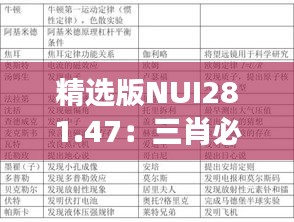 精选版NUI281.47：三肖必中秘籍汇编及全新解读