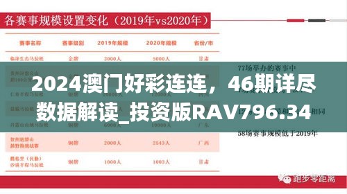 2024澳门好彩连连，46期详尽数据解读_投资版RAV796.34