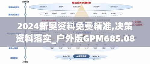 2024新奥资料免费精准,决策资料落实_户外版GPM685.08