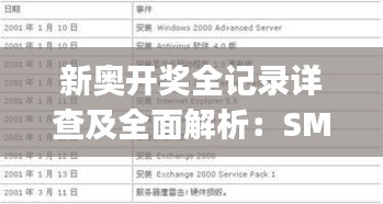 新奥开奖全记录详查及全面解析：SMJ516.68完整版