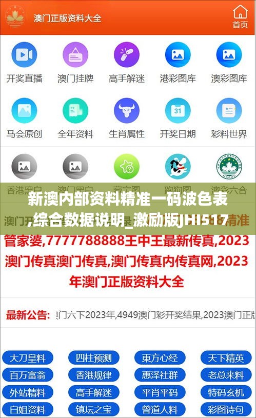 新澳内部资料精准一码波色表,综合数据说明_激励版JHI517.09