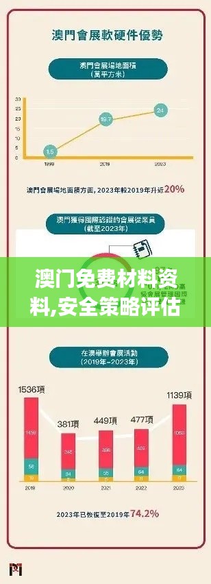 澳门免费材料资料,安全策略评估_练心WUM794.54