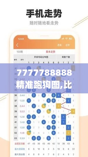 7777788888精准跑狗图,比较评价_极致版PEQ154.94