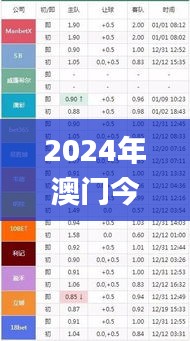 2024年澳门今晚特马开什么,综合计划赏析_影像版SCQ498.34