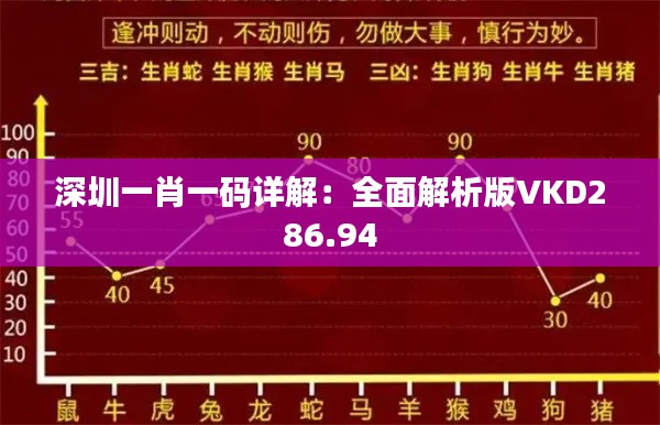 深圳一肖一码详解：全面解析版VKD286.94