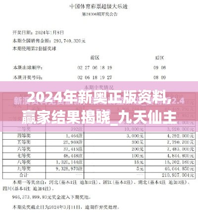 2024年新奥正版资料,赢家结果揭晓_九天仙主CYZ605.96