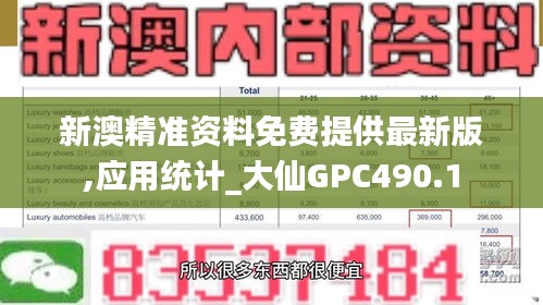 新澳精准资料免费提供最新版,应用统计_大仙GPC490.1