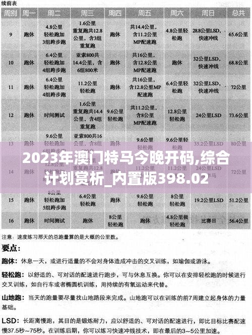 2023年澳门特马今晚开码,综合计划赏析_内置版398.02