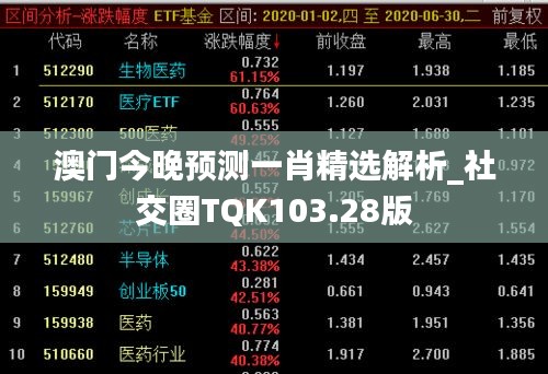 澳门今晚预测一肖精选解析_社交圈TQK103.28版