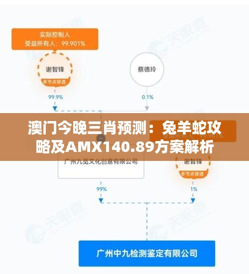 澳门今晚三肖预测：兔羊蛇攻略及AMX140.89方案解析