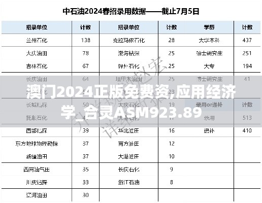 澳门2024正版免费资,应用经济学_合灵ASM923.89