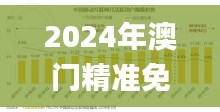 2024年澳门精准免费大全,资源实施策略_投入版GHW254.29