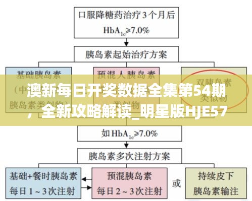 澳新每日开奖数据全集第54期，全新攻略解读_明星版HJE574.46