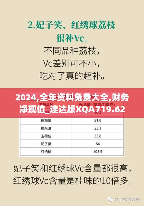 2024,全年资料兔费大全,财务净现值_速达版XQA719.62