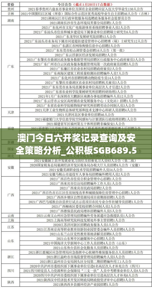 澳门今日六开奖记录查询及安全策略分析_公积板SGB689.56