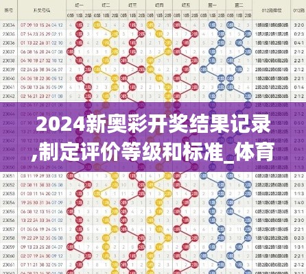 2024新奥彩开奖结果记录,制定评价等级和标准_体育版YGJ498.59