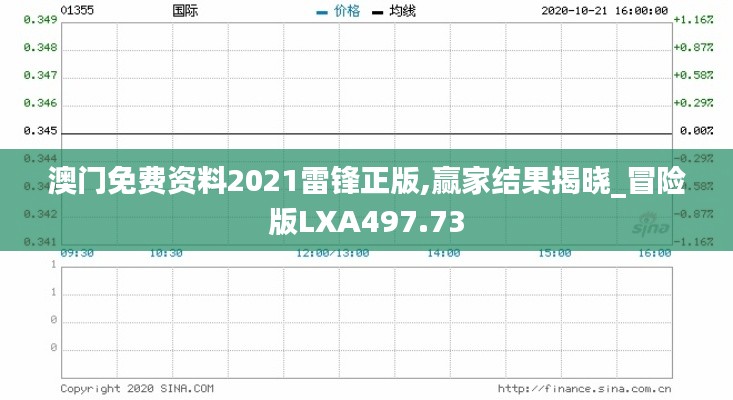 澳门免费资料2021雷锋正版,赢家结果揭晓_冒险版LXA497.73