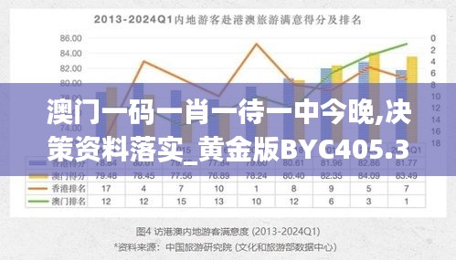 澳门一码一肖一待一中今晚,决策资料落实_黄金版BYC405.31