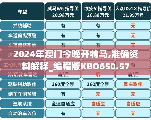 2024年澳门今晚开特马,准确资料解释_编程版KBO650.57