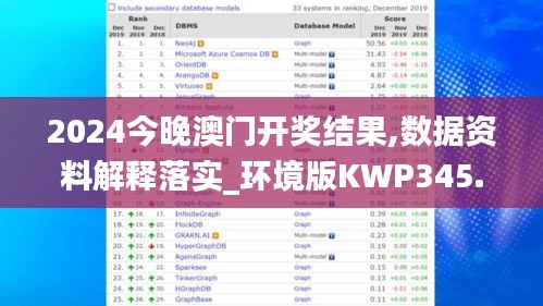 2024今晚澳门开奖结果,数据资料解释落实_环境版KWP345.63