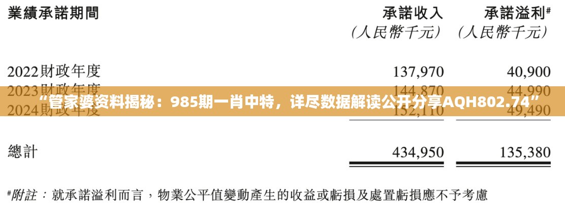 “管家婆资料揭秘：985期一肖中特，详尽数据解读公开分享AQH802.74”