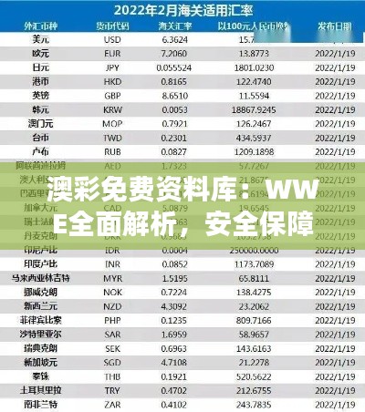 澳彩免费资料库：WWE全面解析，安全保障方案XMR516.68（付费）